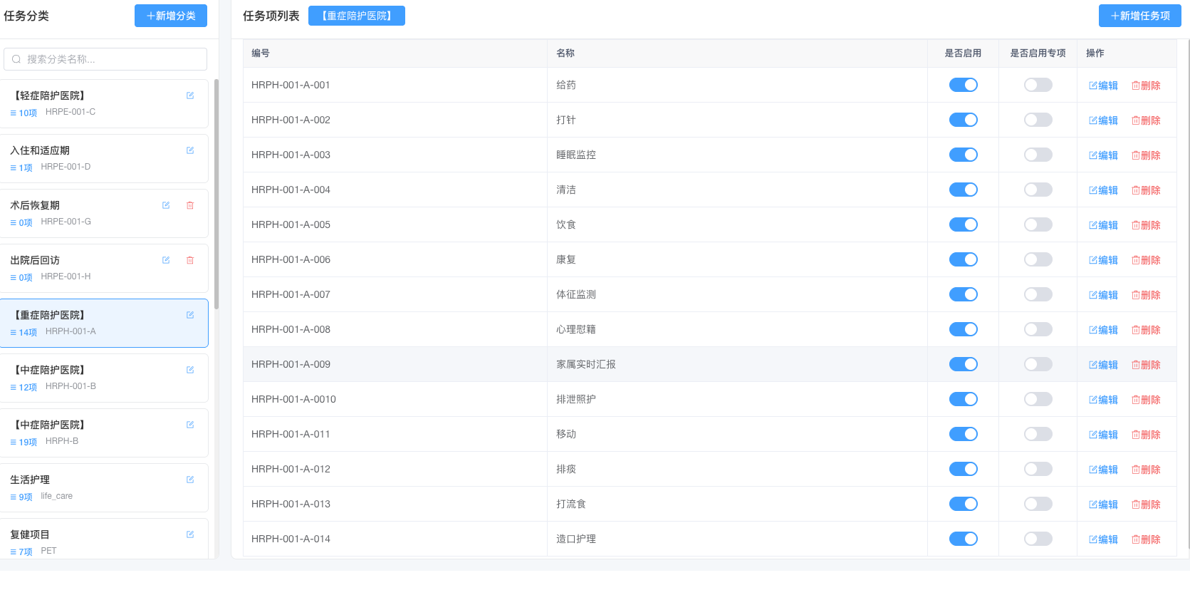 后台服务标准配置